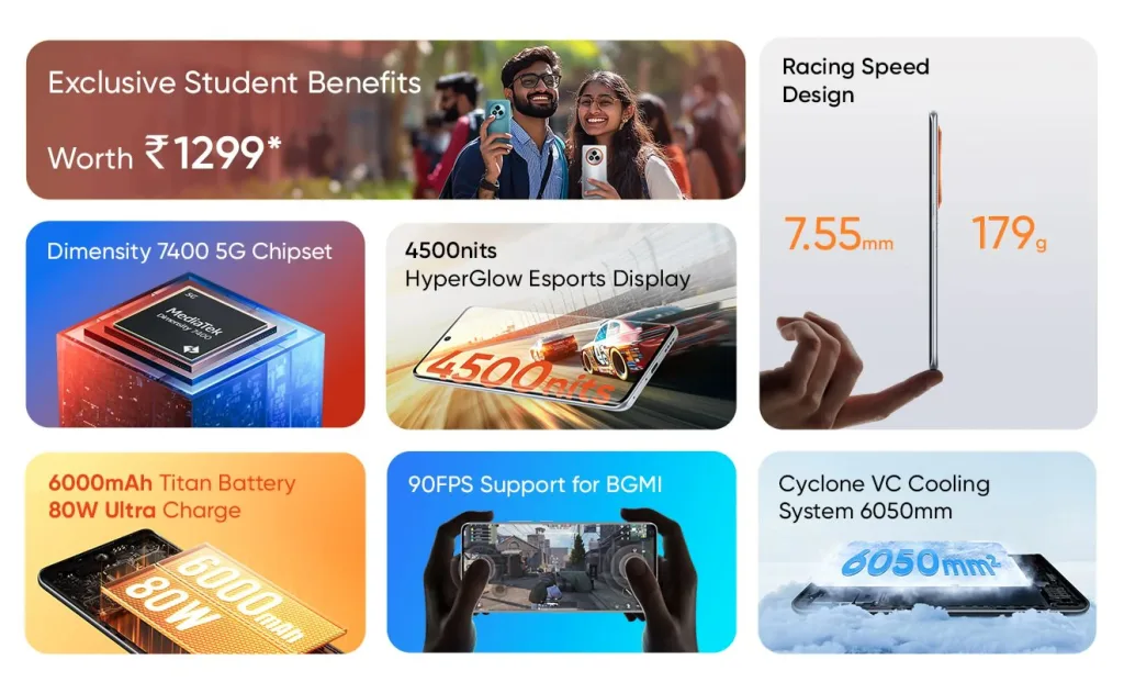 Realme NARZO 80 Pro 5G: India Launch Date, Specs and Everything We Know