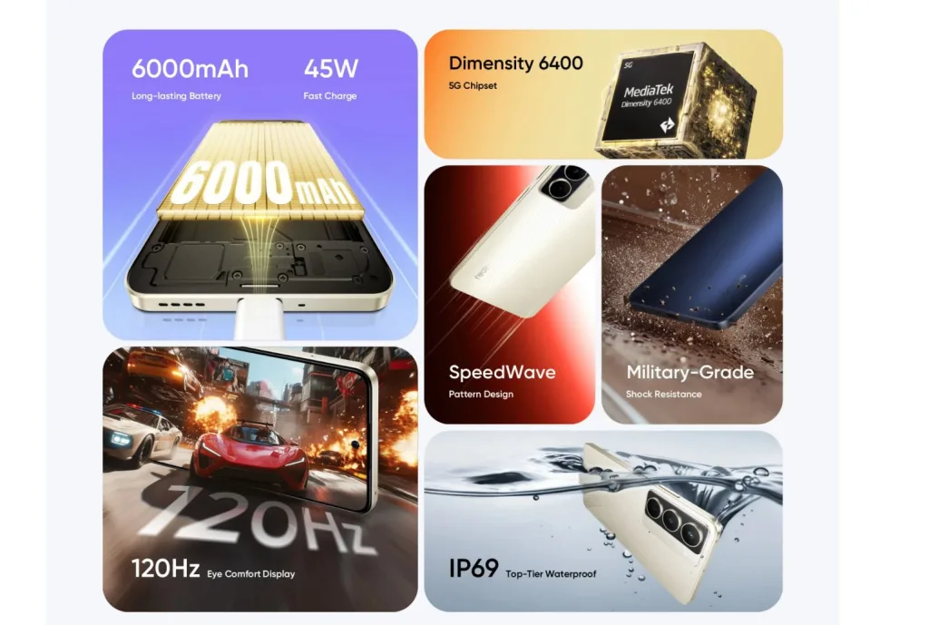 Realme NARZO 80 Pro 5G: India Launch Date, Specs and Everything We Know