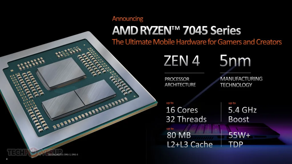 New AMD Ryzen 8000 HX Series with Zen 4 Officially Launched 1 Ryzen 8000 HX