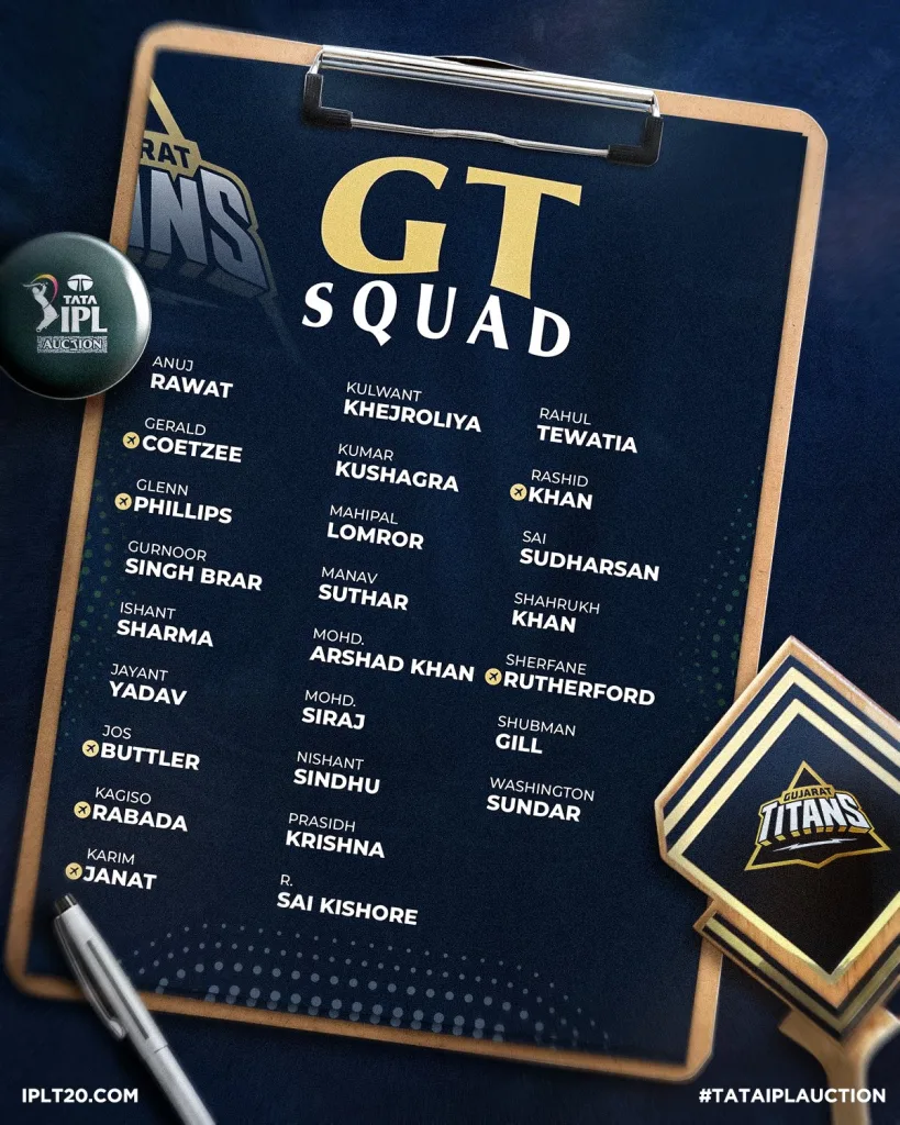 Gujarat Titans Squad 4 IPL 2025: GT vs DC - Preview, Prediction, Starting XI and Where To Watch The Match LIVE