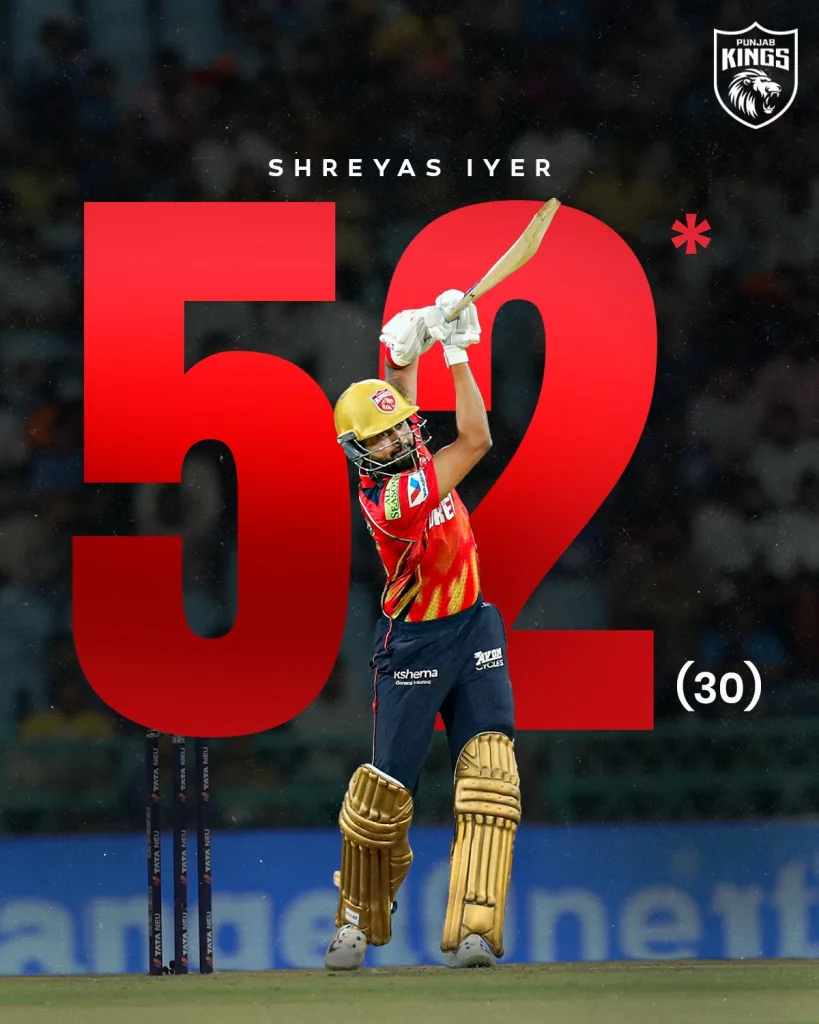 Iyer IPL 2025: Prabhsimran’s Onslaught and Iyer’s Calm Seal PBKS’ Dominant Win Over LSG