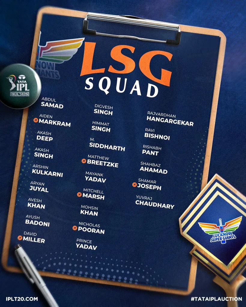 Lucknow Super Giants Squad 3 IPL 2025: LSG vs GT - Preview, Prediction, Starting XI and Where To Watch The Match LIVE