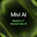 Mivi AI: The Future of Contextually Aware Artificial Intelligence