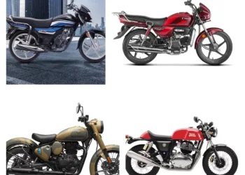 Best Bikes in India: Top 10 Models for Every Budget (2025)