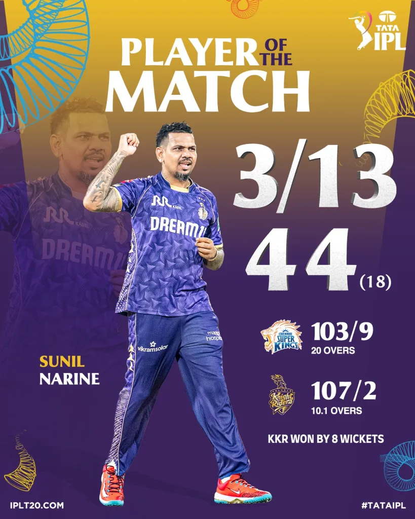 IPL 2025: Spin Show at Chepauk as KKR Humble CSK with Narine and Moeen Leading a Historic Collapse 1 Narine IPL 2025: Spin Show at Chepauk as KKR Humble CSK with Narine and Moeen Leading a Historic Collapse