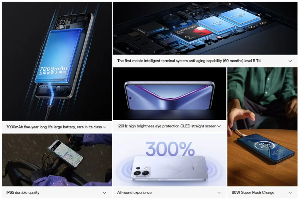 OPPO K12s Announced with 120Hz AMOLED, 12GB RAM, 7000mAh Battery