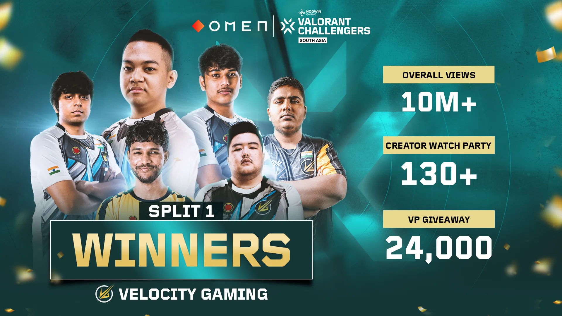 Dominant Display: How Velocity Gaming’s Perfect Run Shocked the VALORANT South Asian Scene