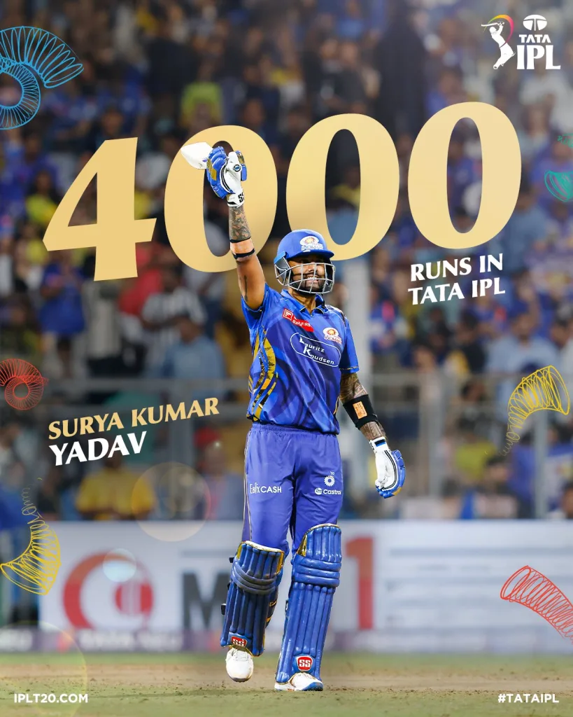 IPL 2025: Suryakumar and Bumrah Star as Mumbai Indians Crush LSG to Seal Fifth Straight Win 3 Suryakumar 2 IPL 2025: Suryakumar and Bumrah Star as Mumbai Indians Crush LSG to Seal Fifth Straight Win