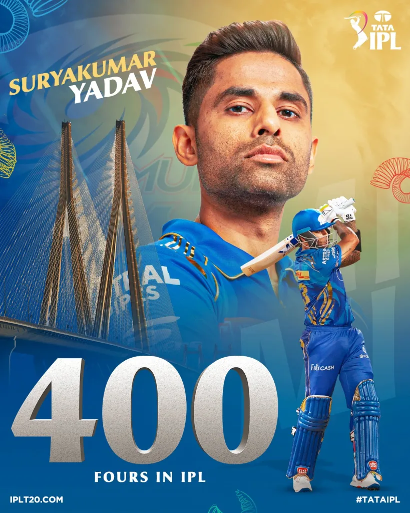 Suryakumar IPL 2025: LSG Edge MI in Thriller as Marsh, Markram Shine and Avesh Holds Nerve at Death