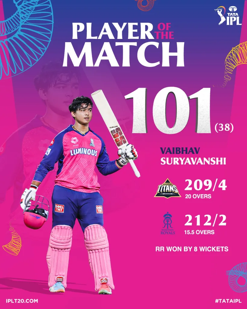 Vaibhav suryavanshi