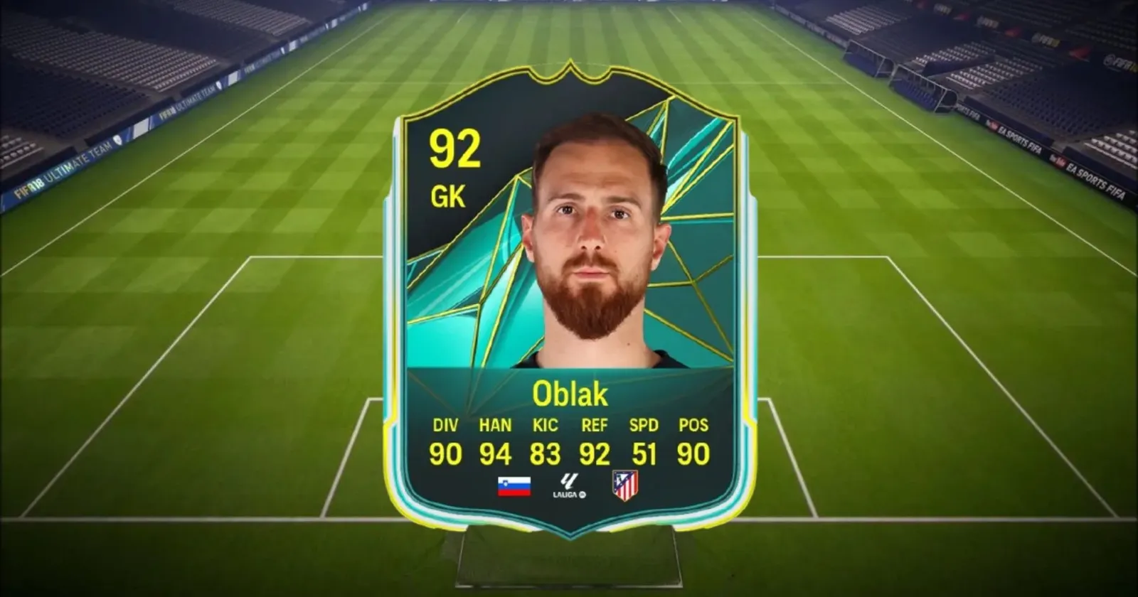 EA FC25 Jan Oblak Moments SBC Guide: Unlock 92-Rated Goalkeeper for Your Ultimate Team