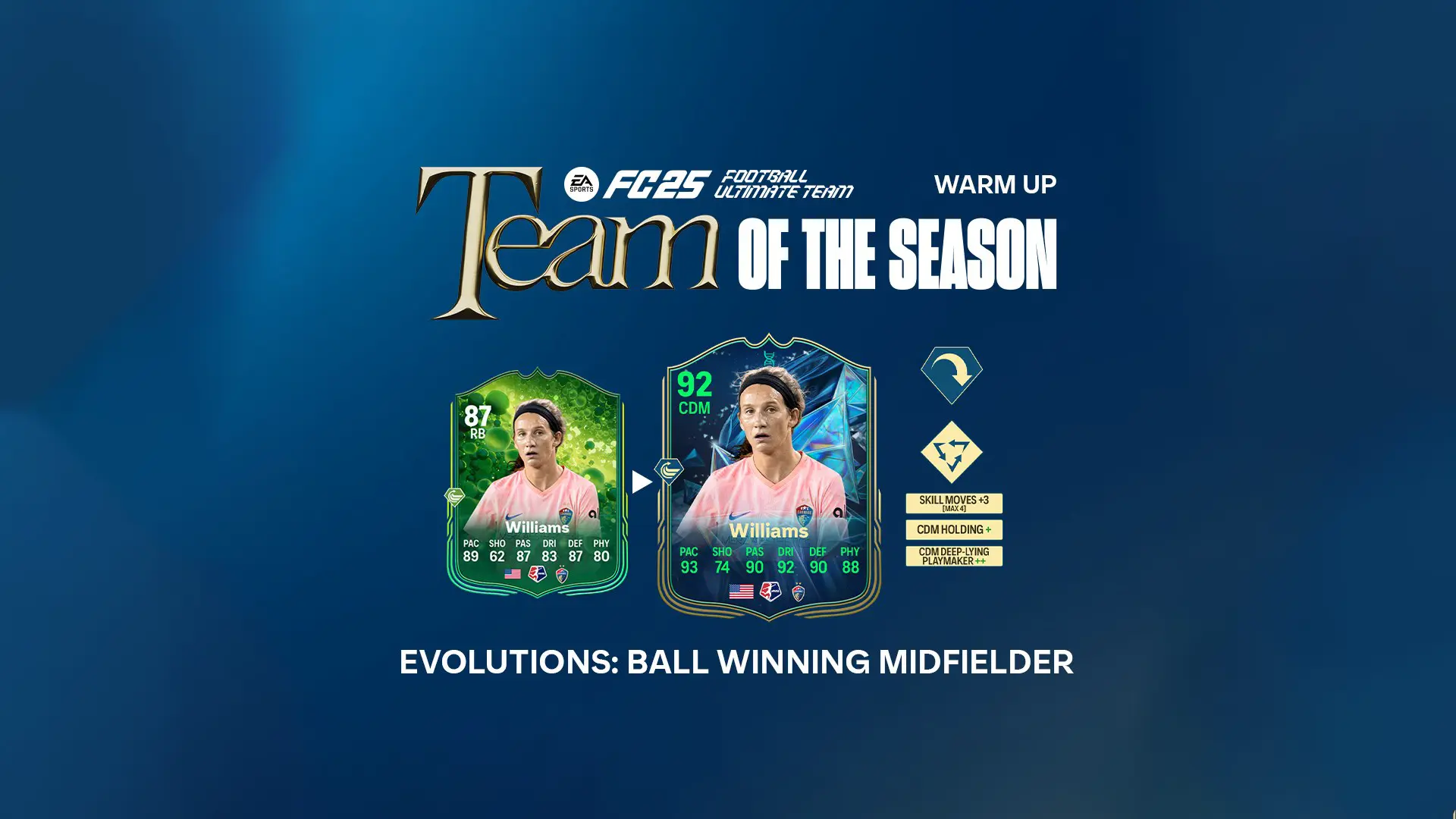 EA FC25 Regista Evolution: Mastering the Midfield Maestro in Ultimate Team