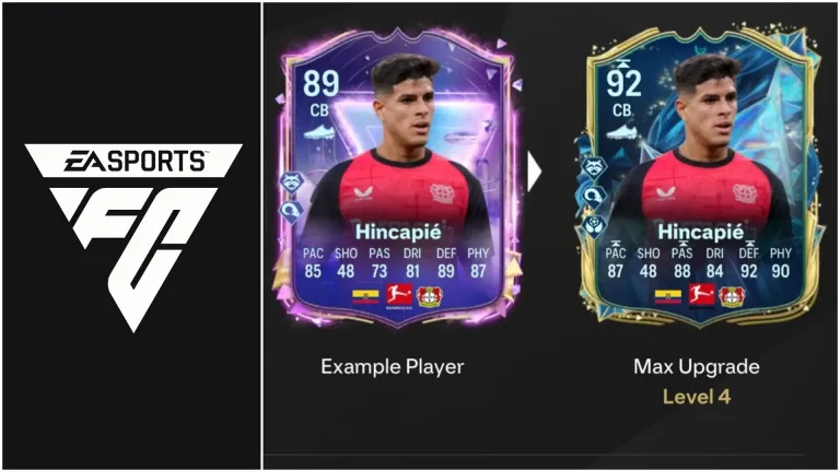 EA FC25 O Monstro Evolution: Transforming Centre-Backs into Virtual Legends