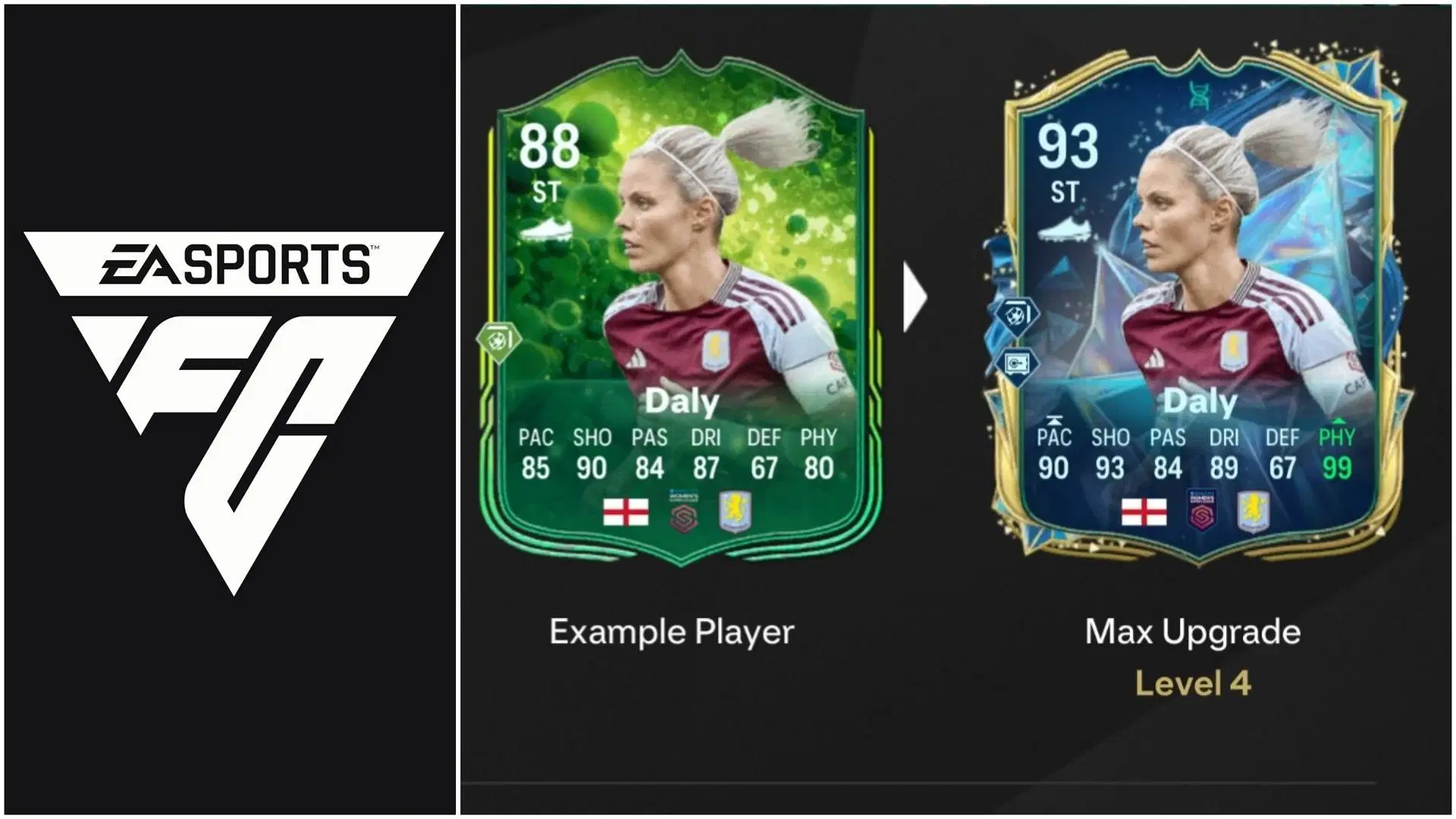 EA FC25 Pump You Up Evolution: Transform Your Strikers into Legends