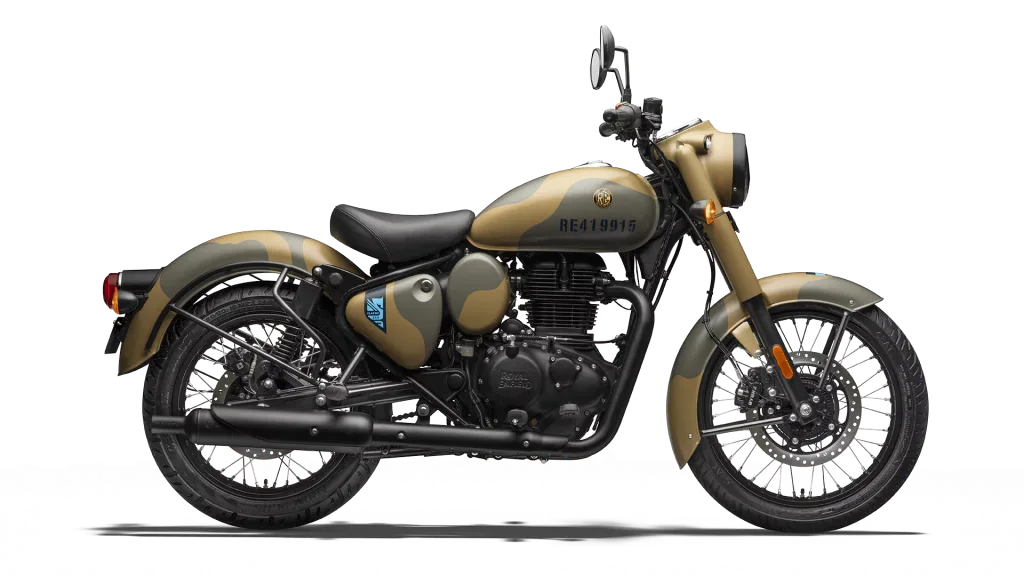 Best Bikes in India: Top 10 Models for Every Budget (2025)