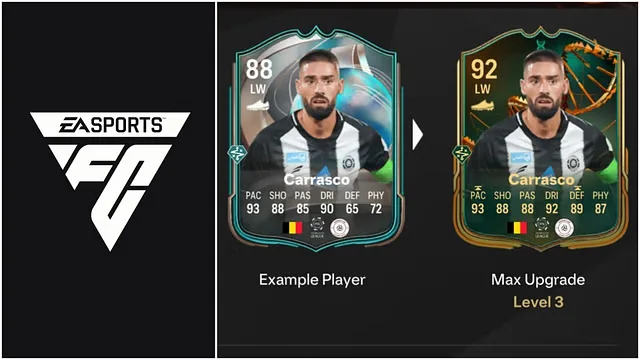 EA FC25 Jack of All Trades 2 Evolution: Mastering Left-Wing Player Upgrades 1 EA FC25