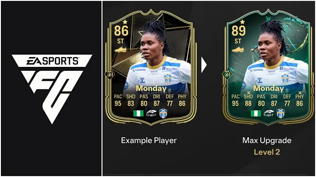 EA FC25 Golazo Evolution: Transform Your Striker into a Shooting Maestro 2 image 323 png EA FC25 Golazo Evolution: Transform Your Striker into a Shooting Maestro