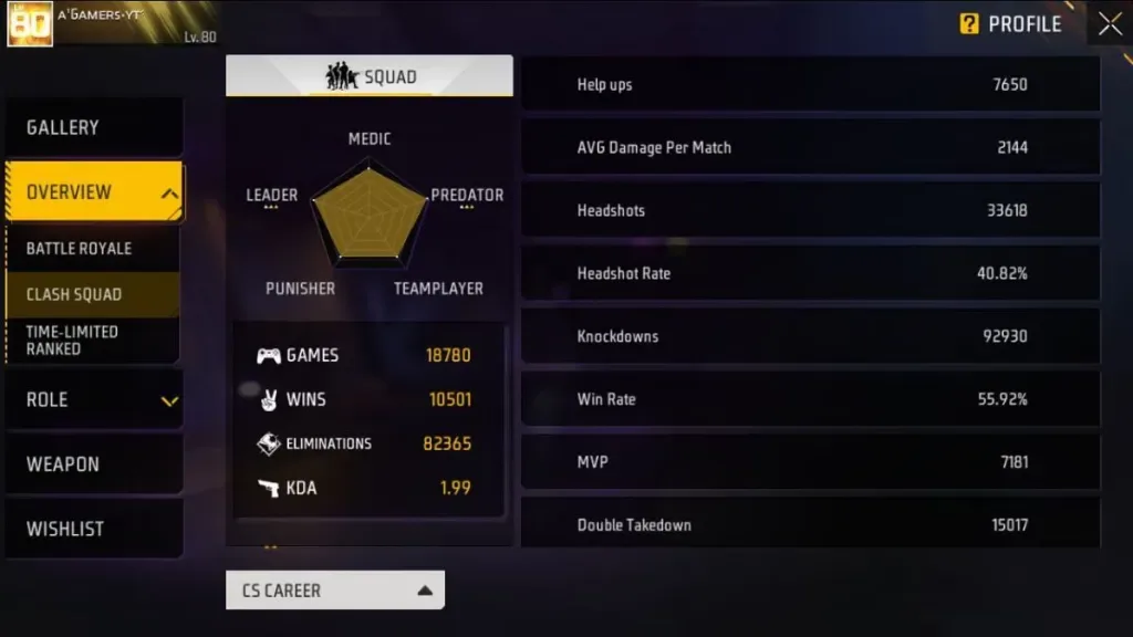Free Fire Max