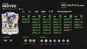 EA FC25 Pavel Nedved Immortals Icon SBC: The Czech Cannon Returns Stronger Than Ever 2 raeads 3 EA FC25 Pavel Nedved Immortals Icon SBC: The Czech Cannon Returns Stronger Than Ever