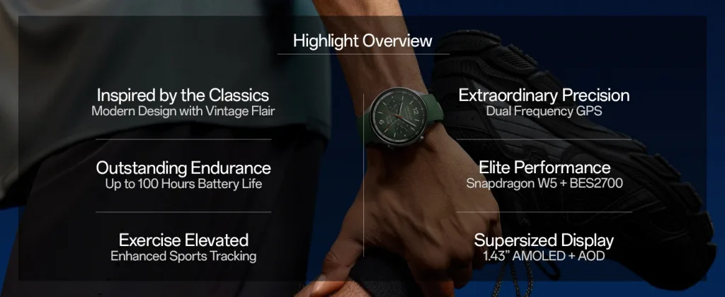 Great Summer Sale: OnePlus Watch 2R for ₹15,999