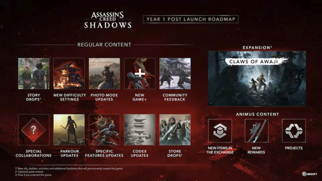 ACS 1 2 Ubisoft Reveals Year 1 Roadmap for Assassin’s Creed Shadows