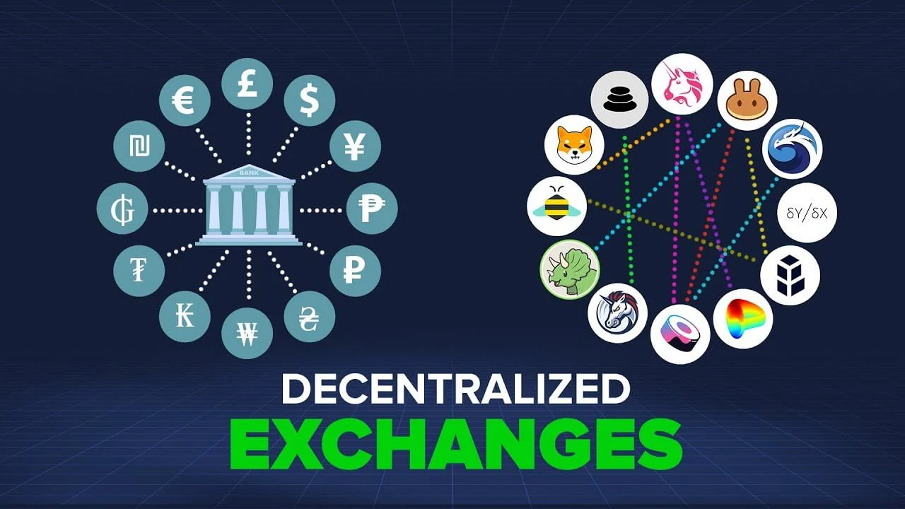Crypto decentralized exchanges