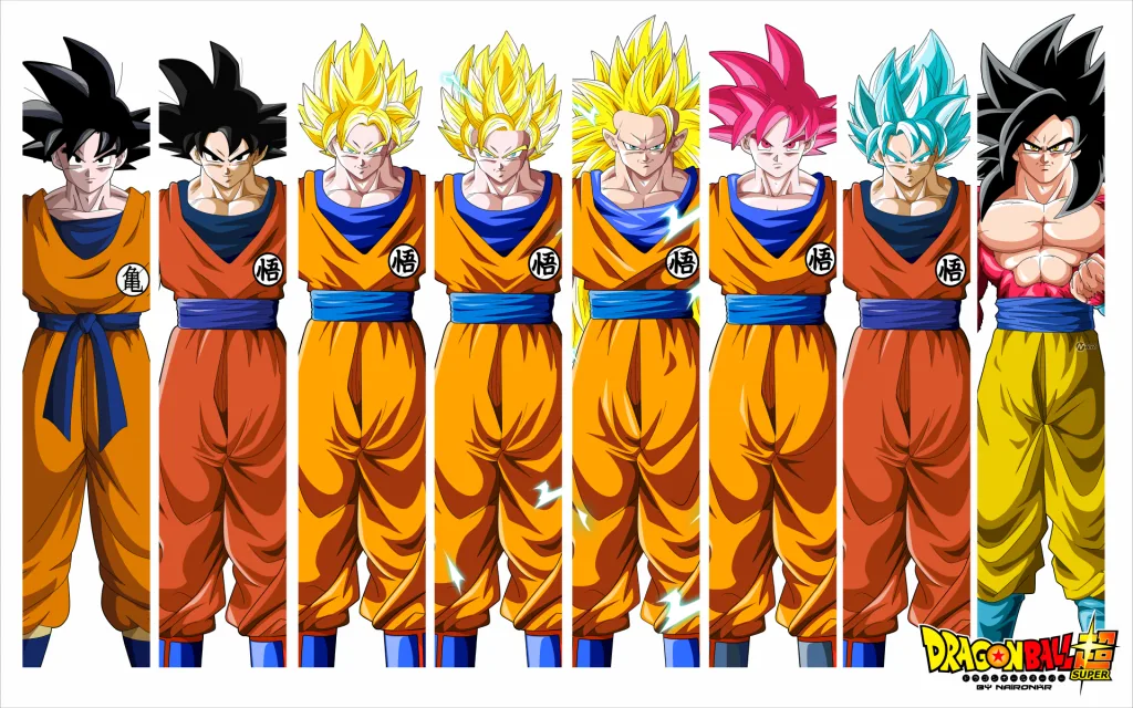 Goku (dragon ball)