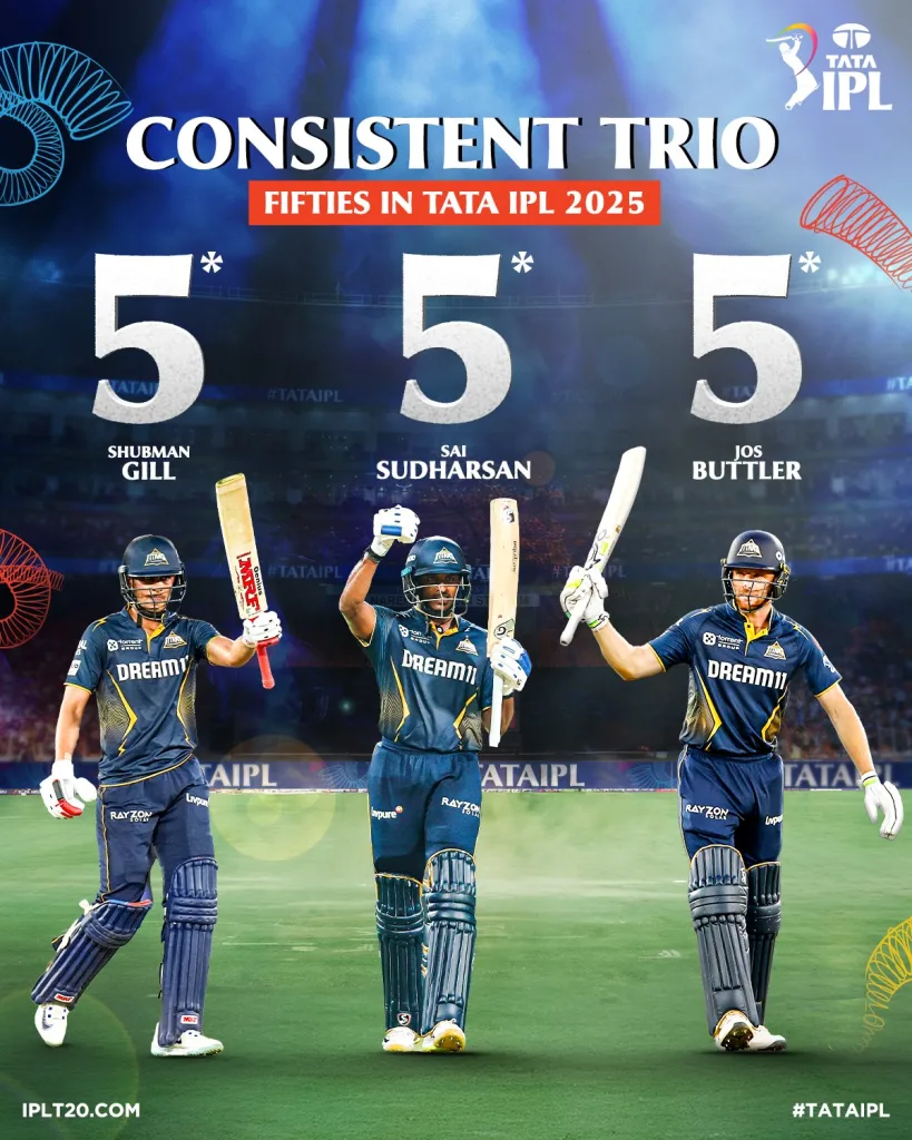 Gujarat Titans IPL 2025: Shubman Gill, Sai Sudharsan, and Jos Buttler Power Gujarat Titans to 38-Run Win Over Sunrisers Hyderabad