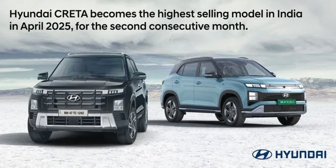 Hyundai Creta Hyundai Creta: India’s Best-Selling Car for Two Months Straight – Here’s Why
