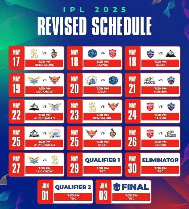 Ipl 2025 revised schedule cd