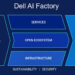 Dell AI Factory 2025: How One Company Is Making Enterprise AI Actually Work
