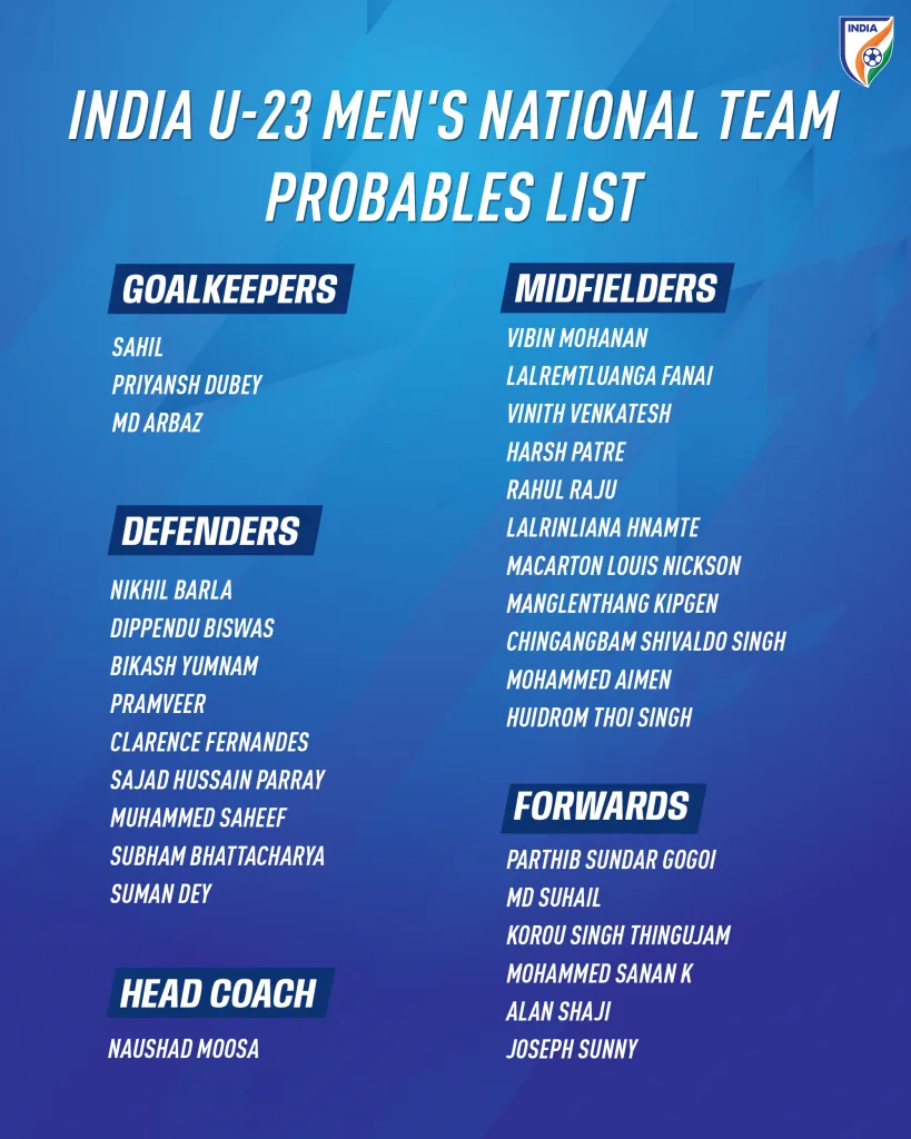 India u 23