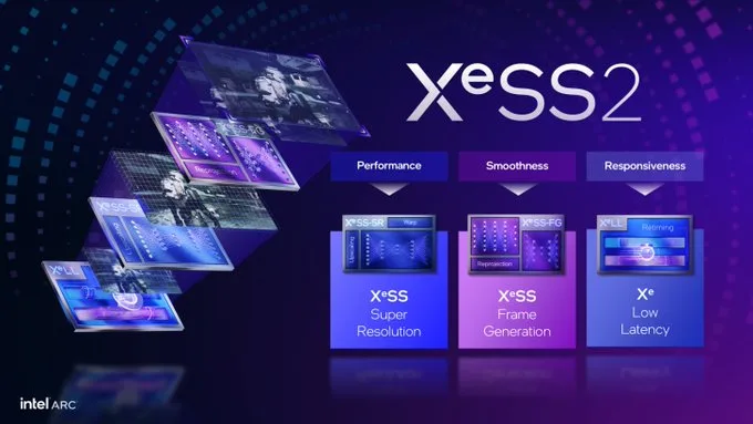 Intel XeSS 2 Now Supported in 19 Games, While Original XeSS Hits 200+ Game Milestone