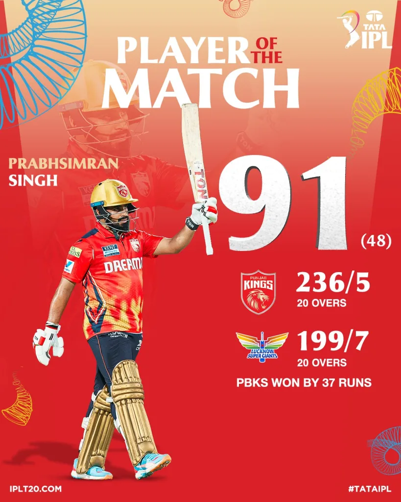 Prabhsimran