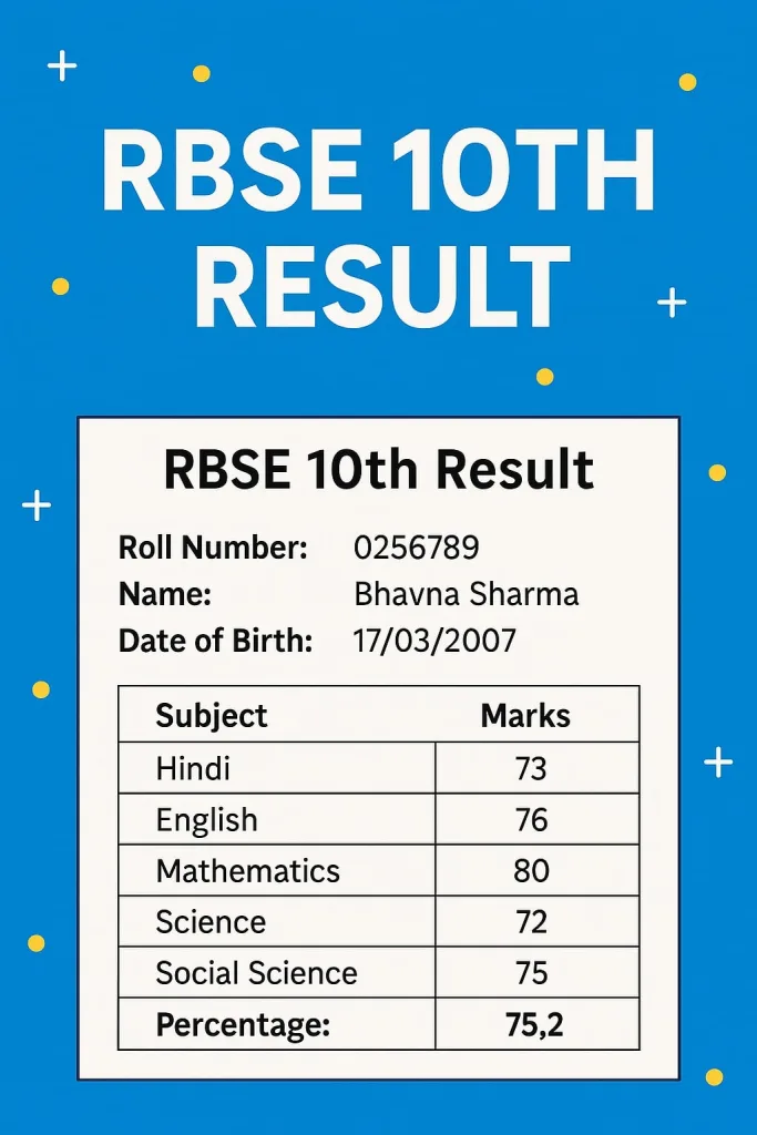 Rbse 10th result