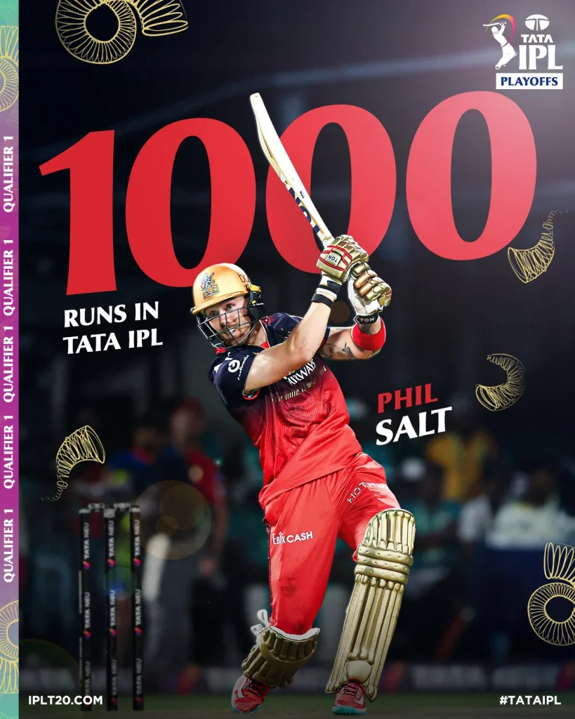 IPL 2025: RCB Crush PBKS to Book Spot in IPL 2025 Final with Record Playoff Win 6 Salt