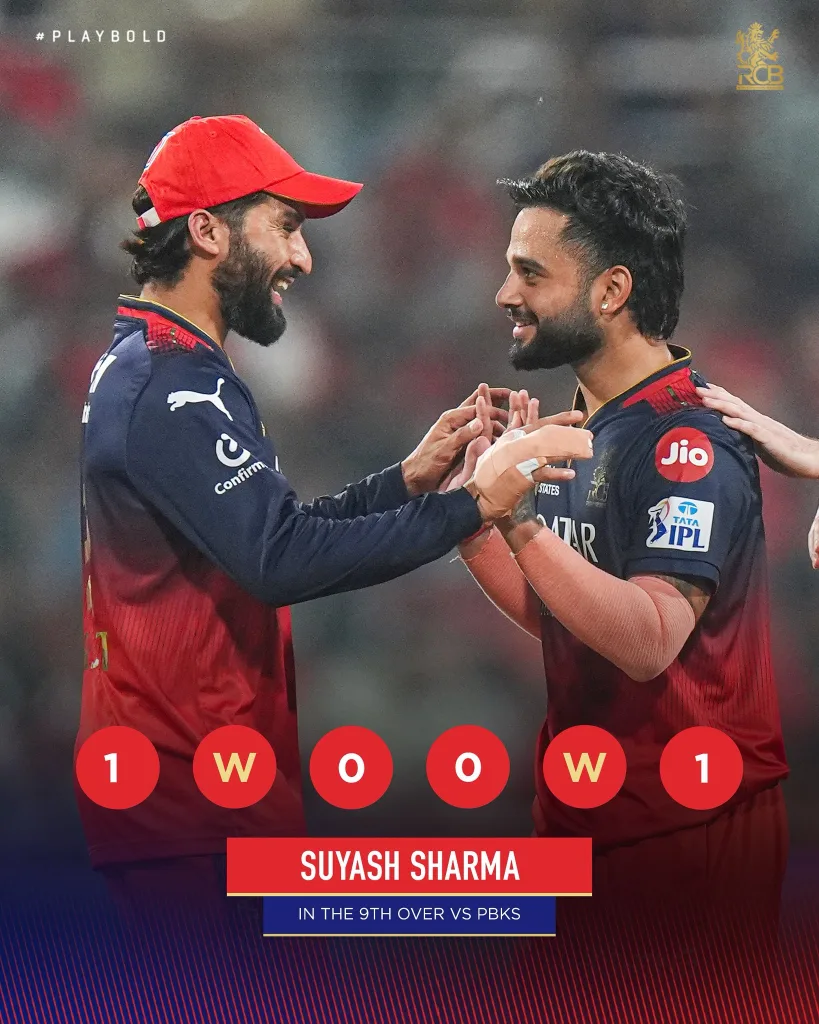 IPL 2025: RCB Crush PBKS to Book Spot in IPL 2025 Final with Record Playoff Win 4 Suyash