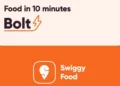 Swiggy Bolt