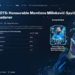 EA FC25 Vanja Milinković-Savić TOTS Honourable Mentions: Complete All Objectives & Claim Your Rewards