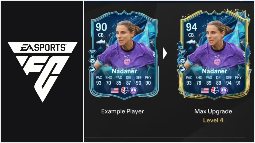 EA FC25