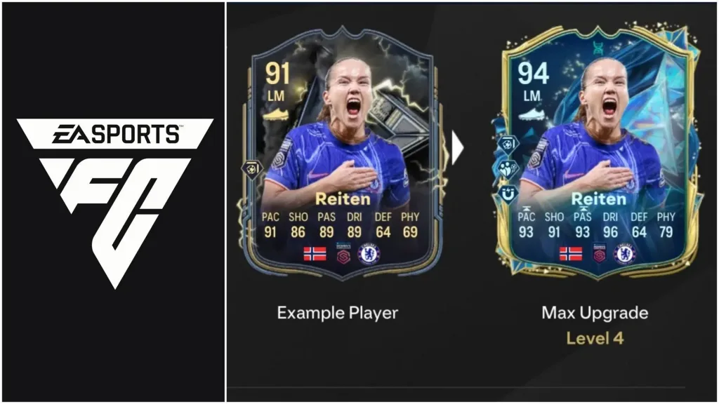 EA FC25 Green and White Whispers Evolution: Best Players, Upgrades, and Requirements Explained 1 EA FC25