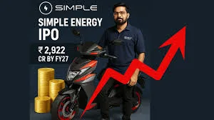 Simple Energy ₹350 Crore IPO Plan in FY27: A New Dawn for India’s Electric Vehicle Revolution
