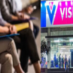 Vishal Mega Mart Security Guard Jobs: Salary, Requirements & Career Growth Explained