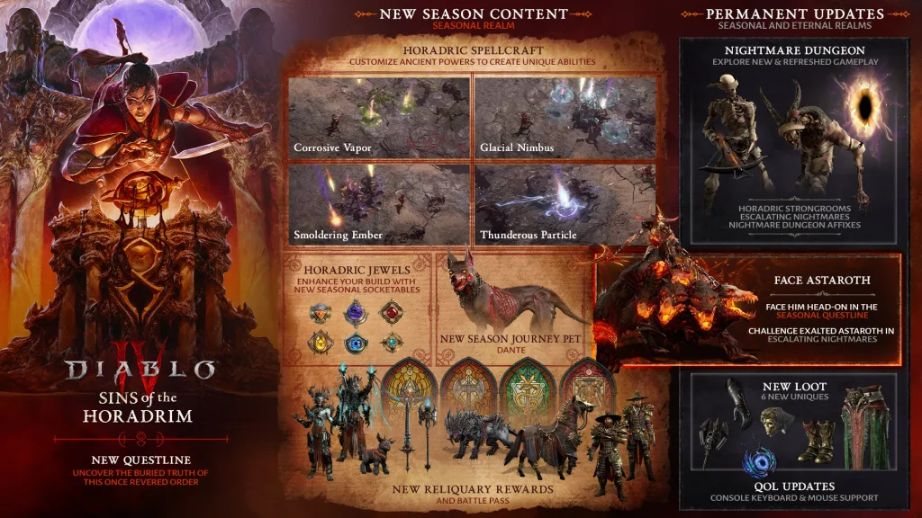 Diablo IV Season 9: Sins of the Horadrim - Everything You Need to Know