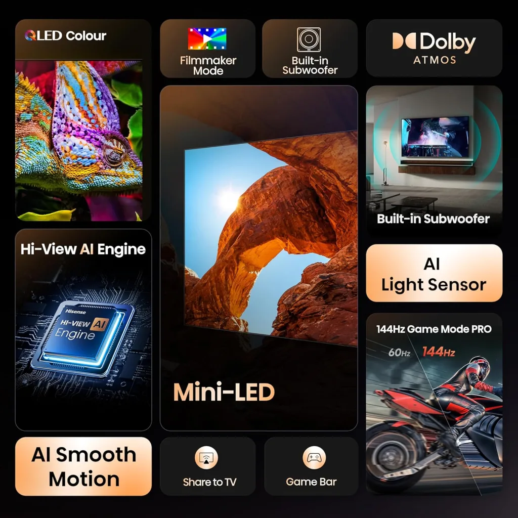 Hisense U7Q Mini-LED TV Launches in India: AI-Powered 144Hz Gaming Beast Starting at ₹59,999!