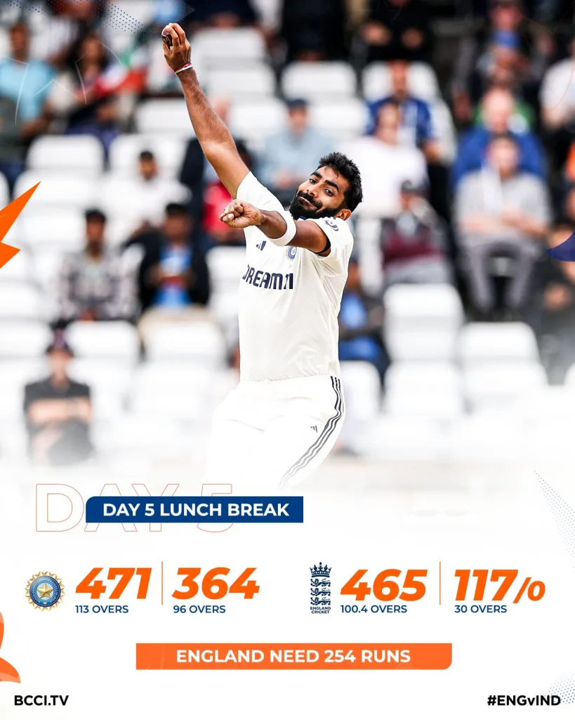 Live Score IND vs ENG