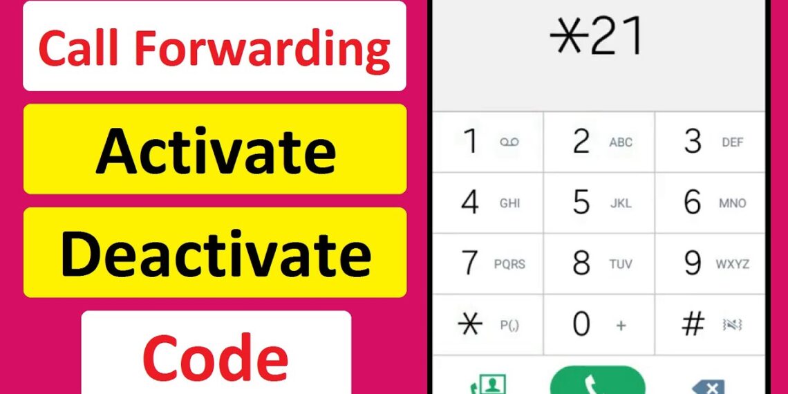 Forward Call Code: Easy and Simple Guide with Code for Forwarding calls in US