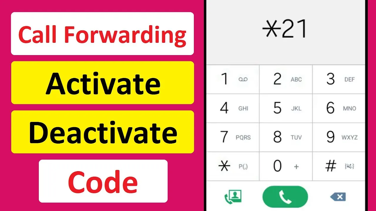 Forward Call Code: Easy and Simple Guide with Code for Forwarding calls in US