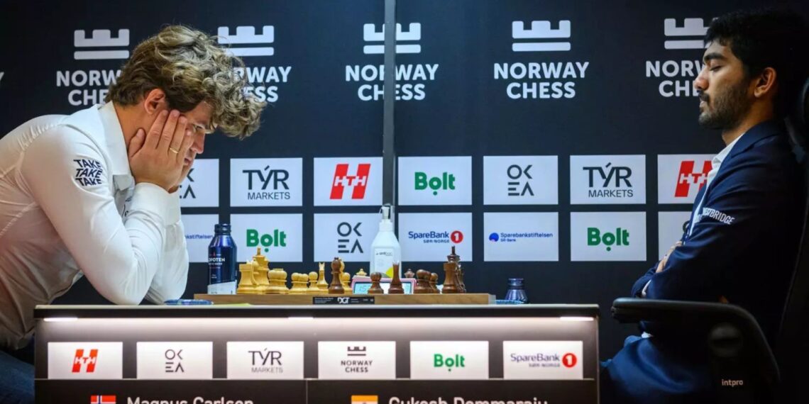 Gukesh breaks silence on magnus carlsen