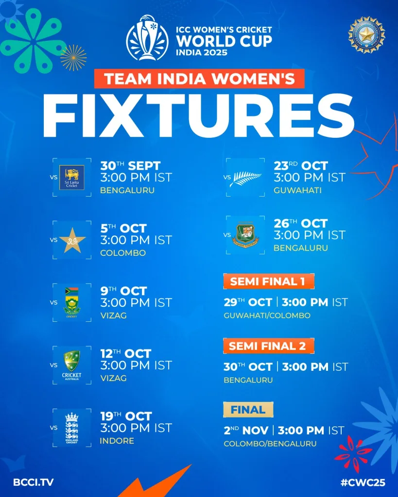 2025 Women's ODI World Cup Fixture Announced: India vs Pakistan on October 5 in Colombo 1 India's fixtures